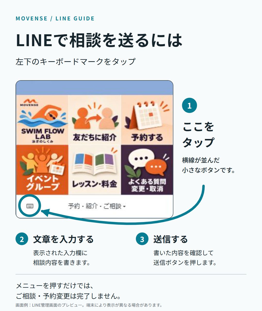 LINEの左下にあるキーボードマークをタップして文字入力欄を開き、相談の文章を入力して送信します。