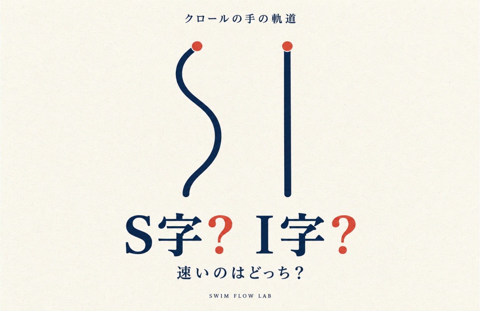クロールはS字よりI字でかくほうが速い？
